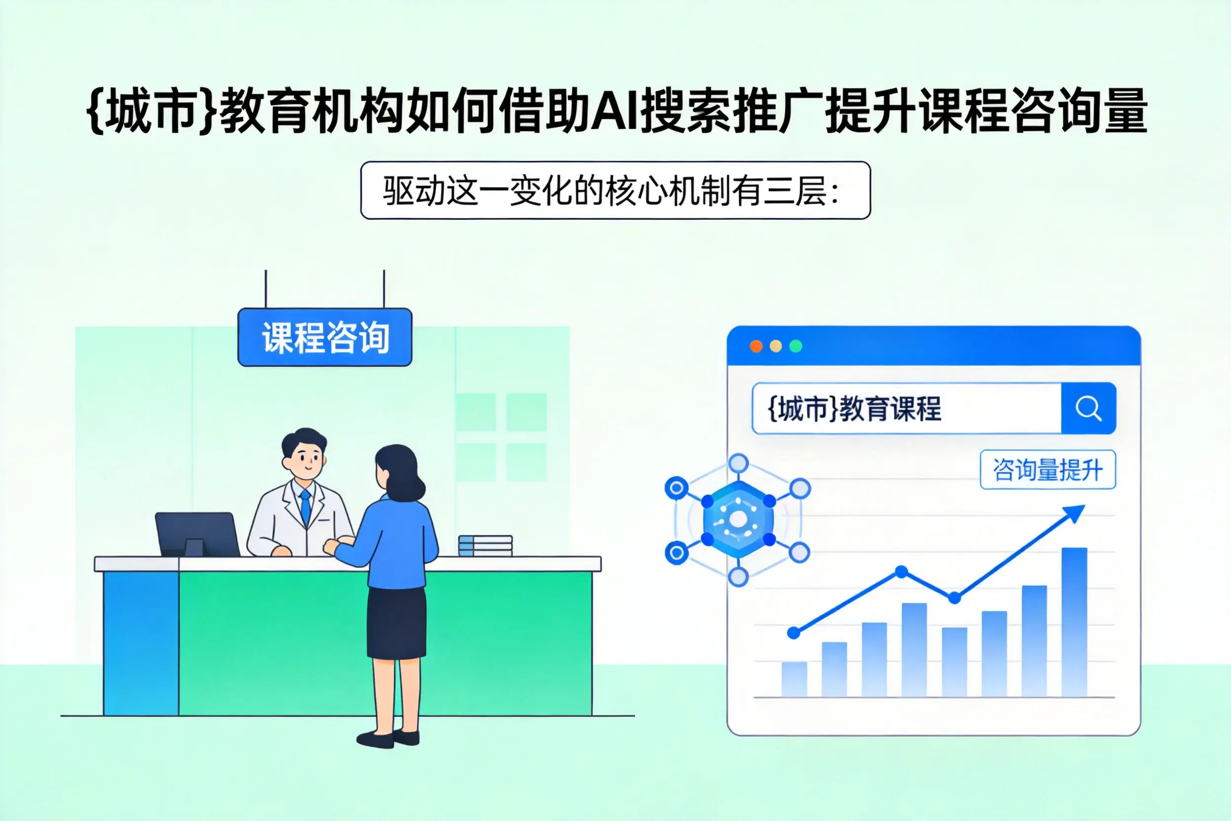 湘潭教育机构如何借助AI搜索推广提升课程咨询量
