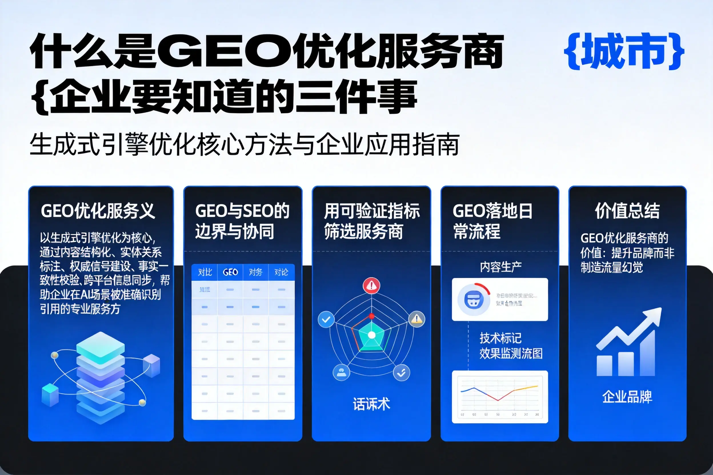 什么是GEO优化服务商湘潭企业要知道的三件事