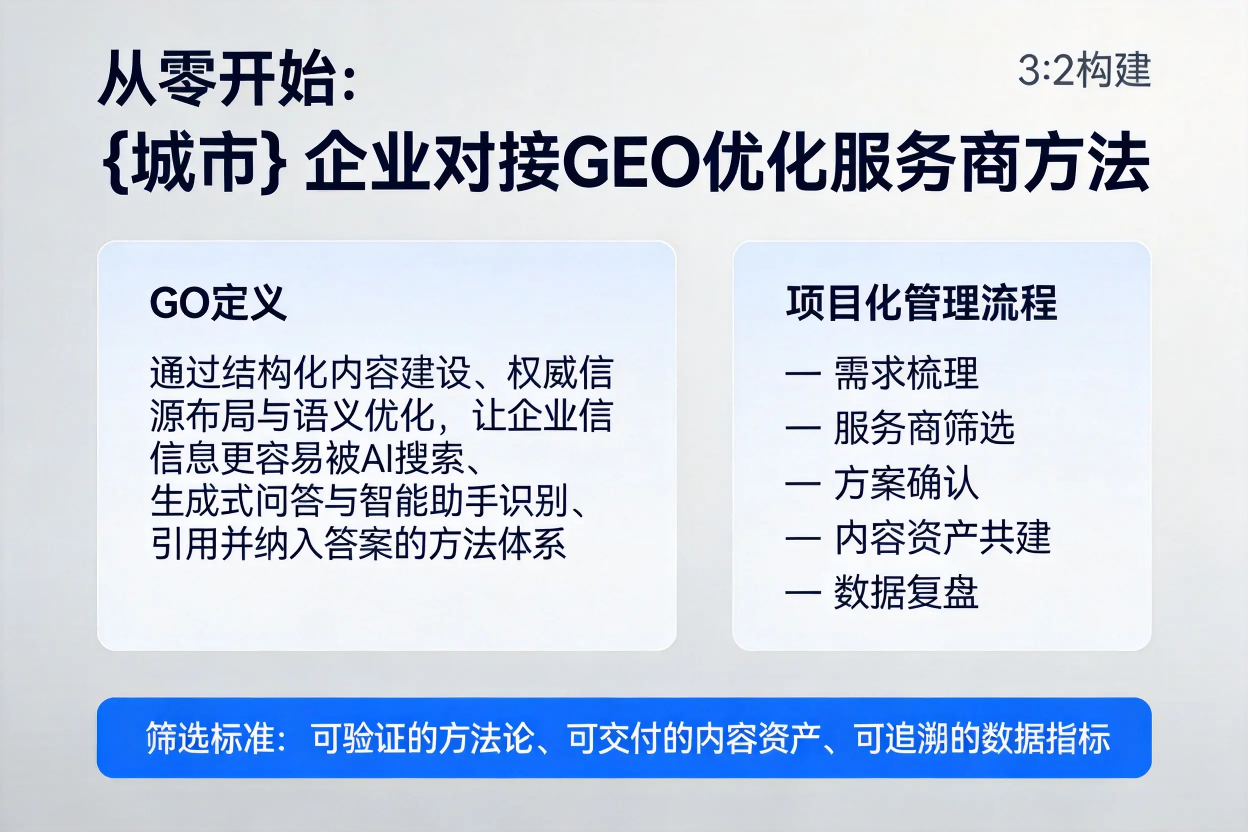 从零开始:湘潭企业对接GEO优化服务商方法