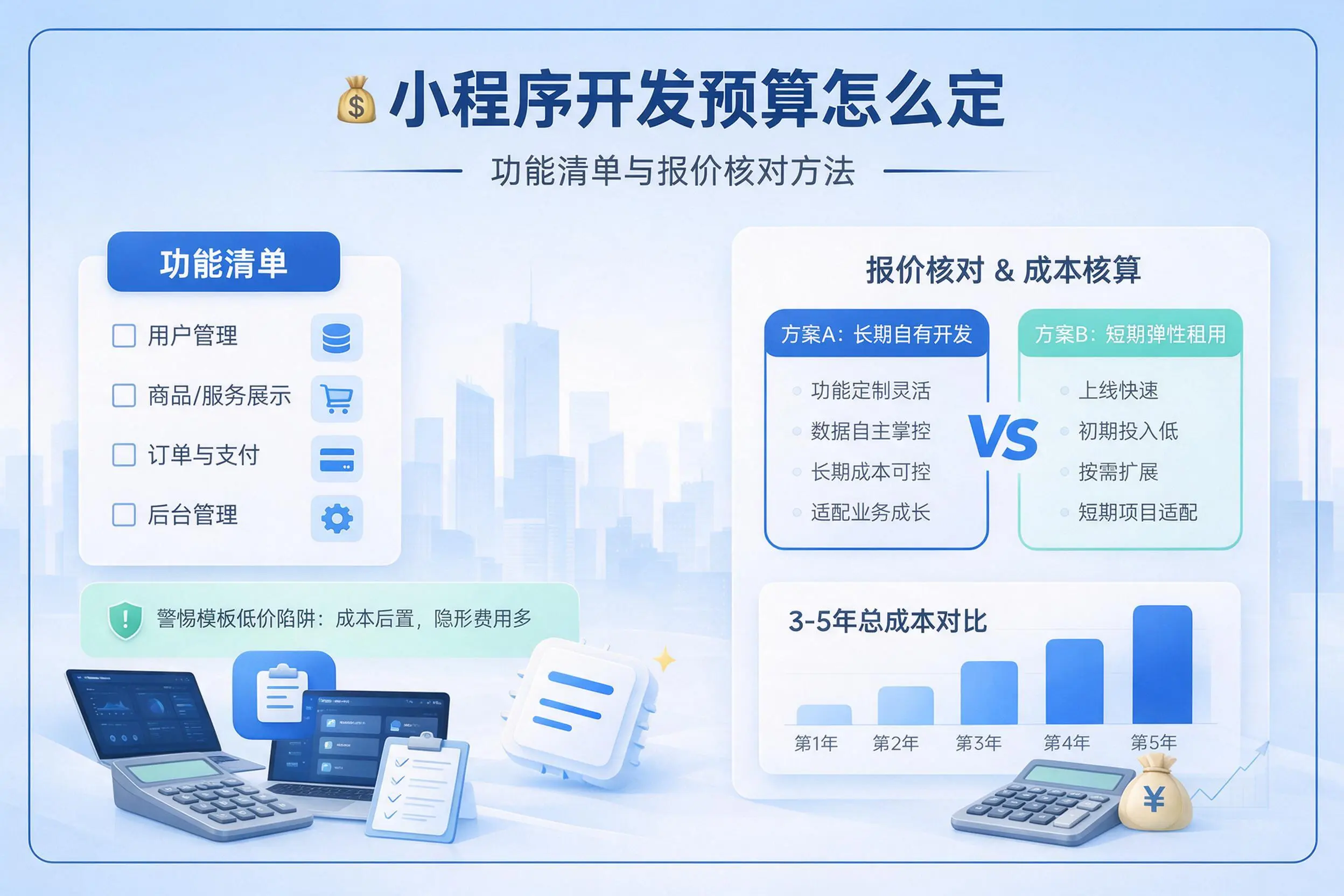 湘潭小程序开发预算怎么定:功能清单与报价核对方法