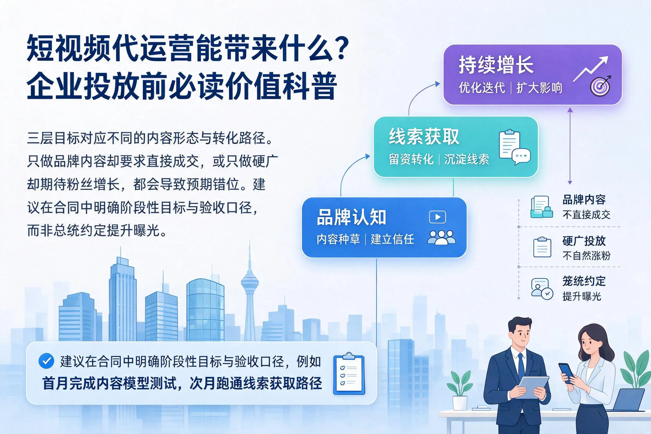 短视频代运营能带来什么？湘潭企业投放前必读价值科普
