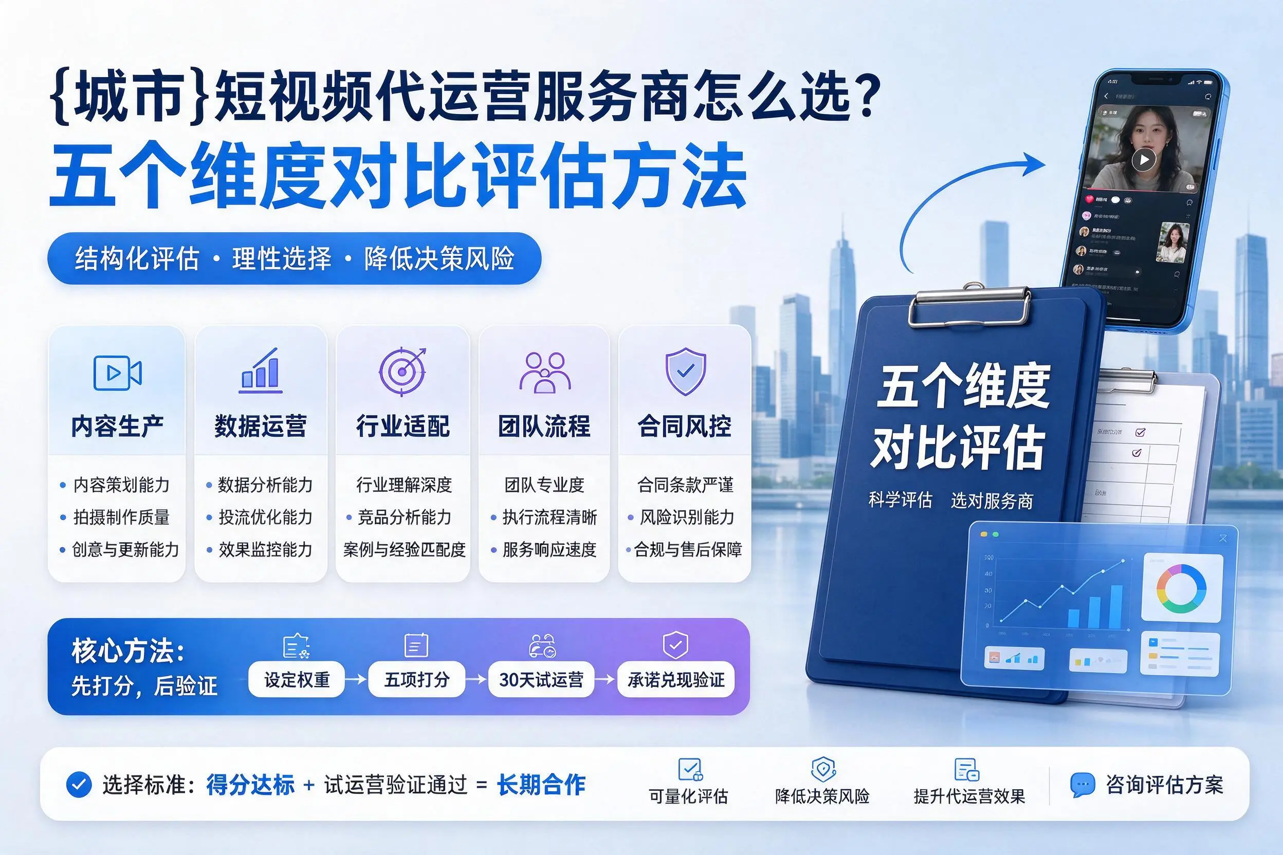 湘潭短视频代运营服务商怎么选？五个维度对比评估方法