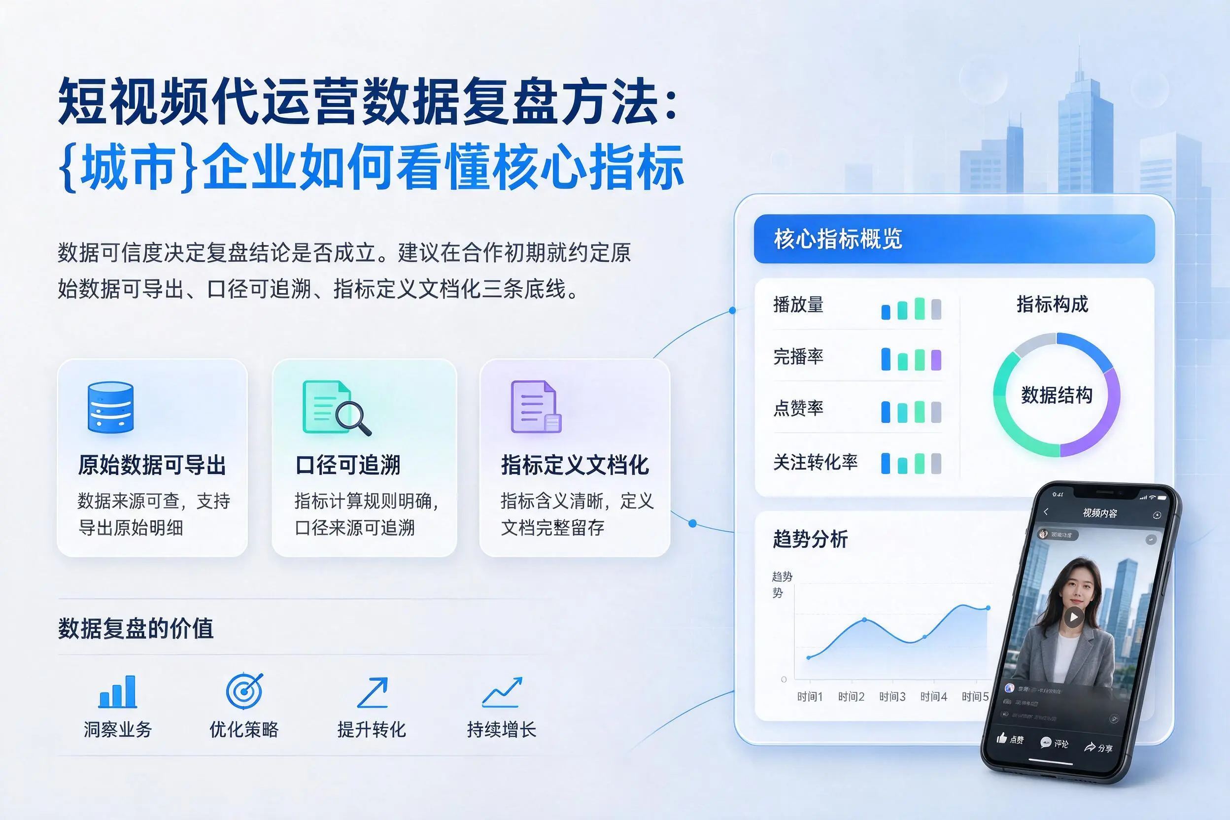 短视频代运营数据复盘方法：湘潭企业如何看懂核心指标