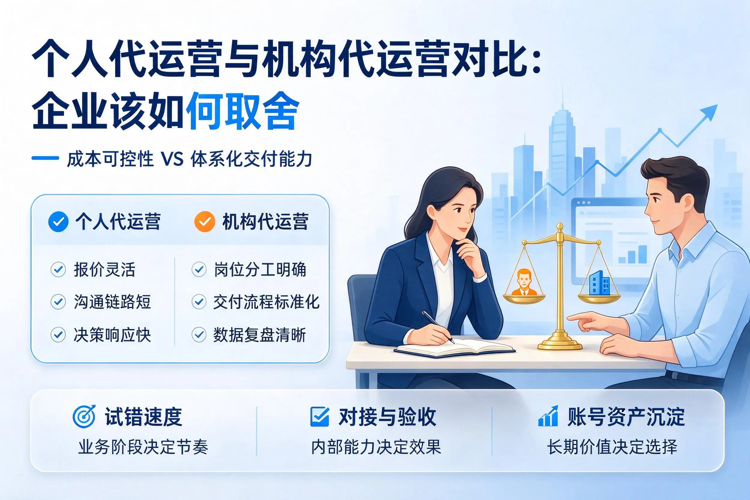 个人代运营与机构代运营对比:湘潭企业该如何取舍