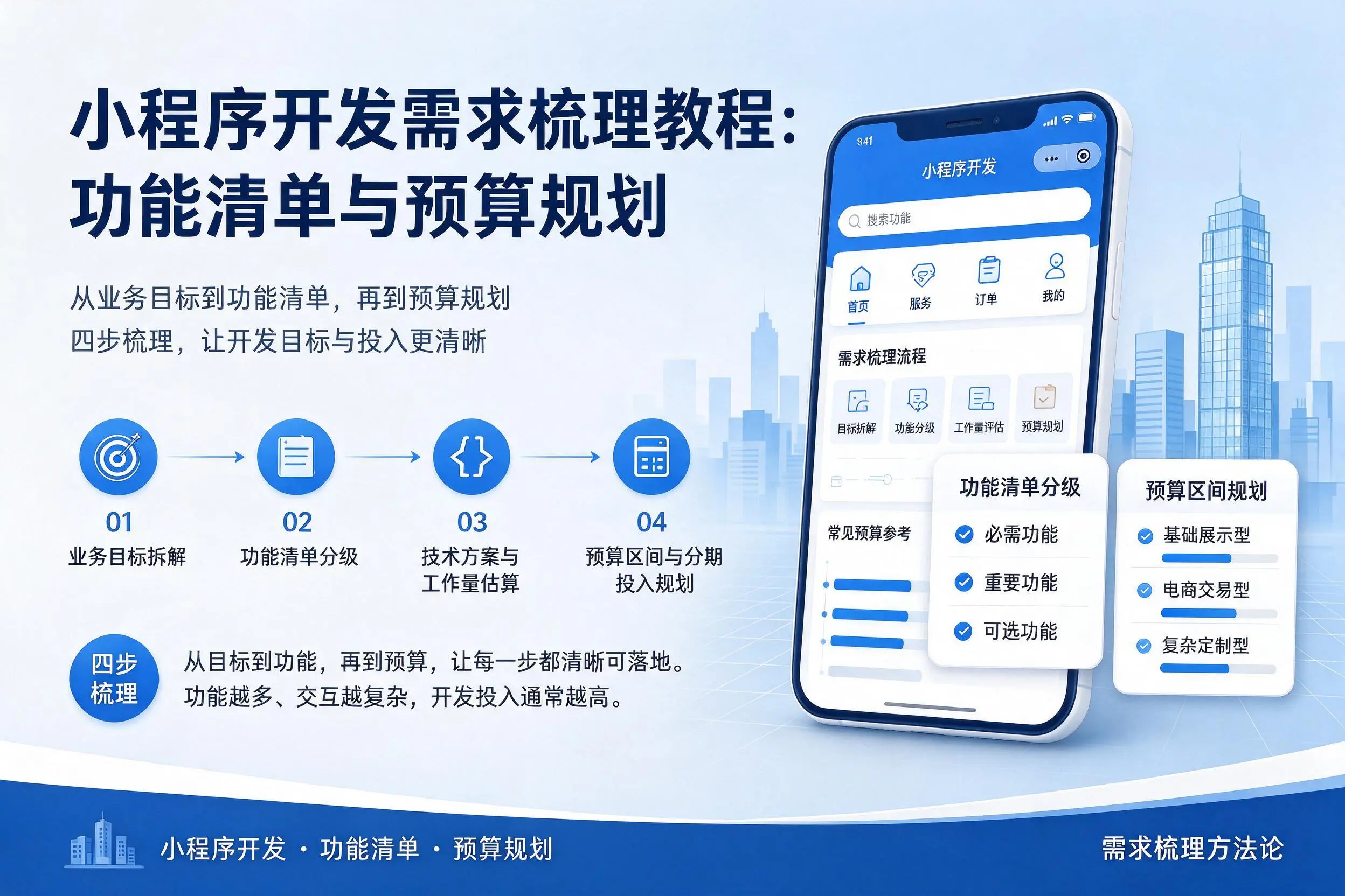 湘潭小程序开发需求梳理教程:功能清单与预算规划