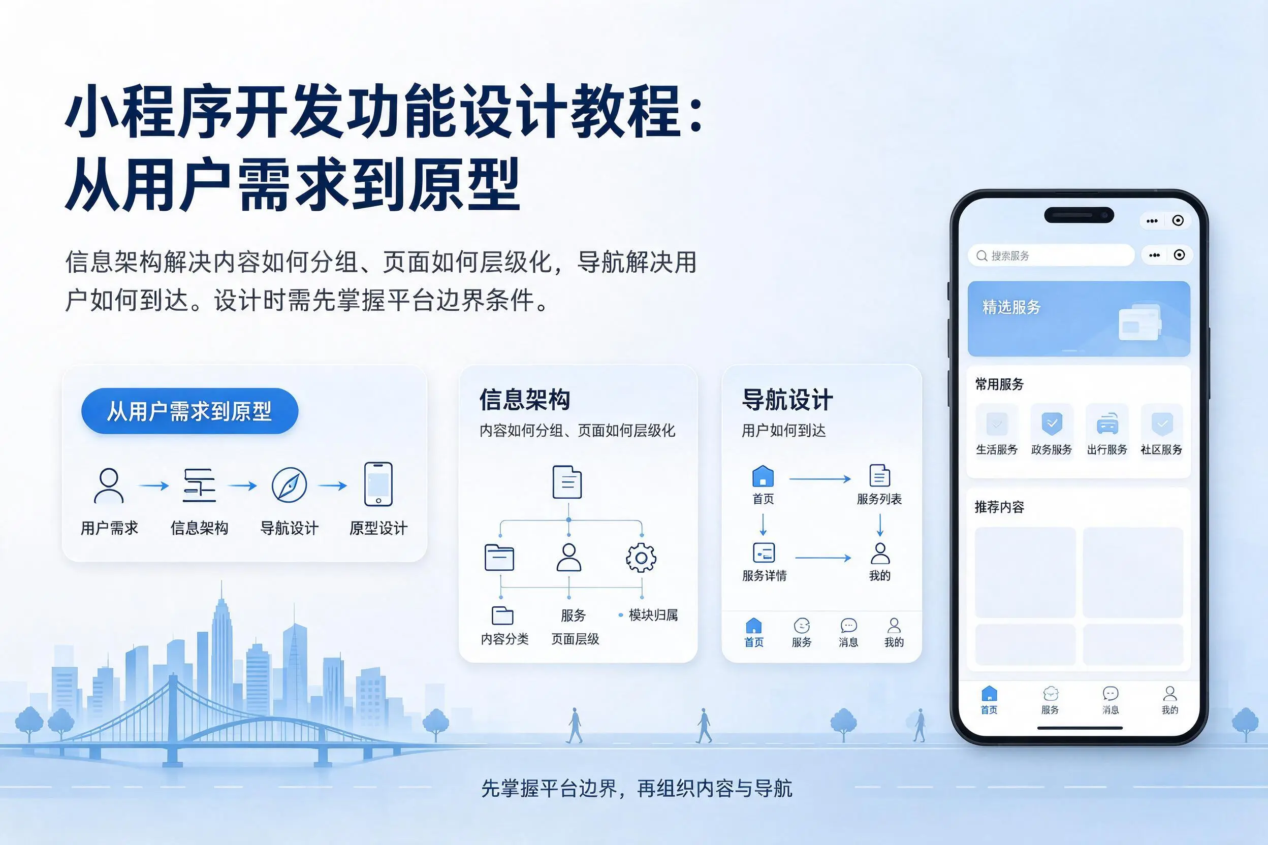 湘潭小程序开发功能设计教程:从用户需求到原型