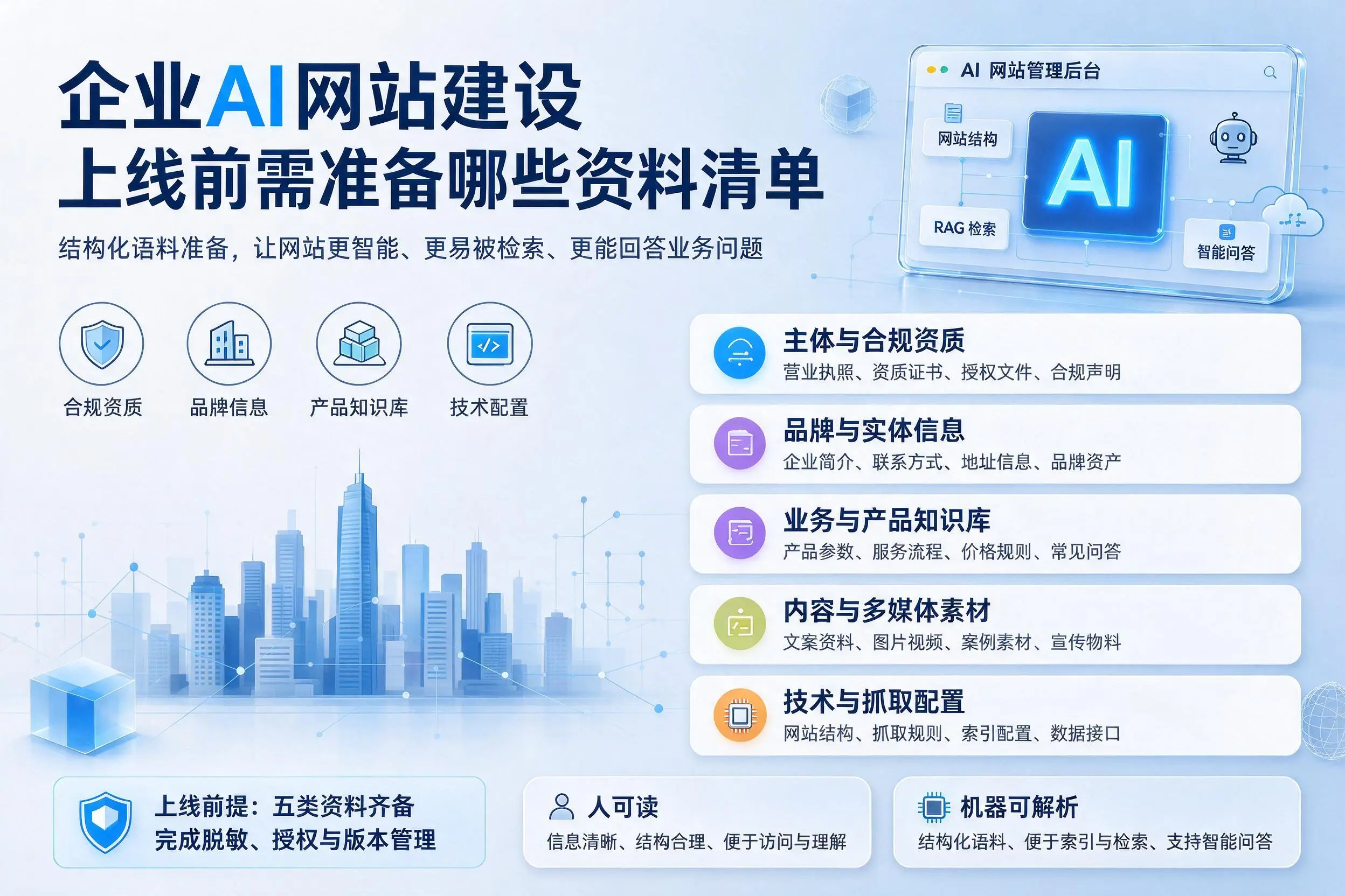 湘潭企业AI网站建设上线前需准备哪些资料清单