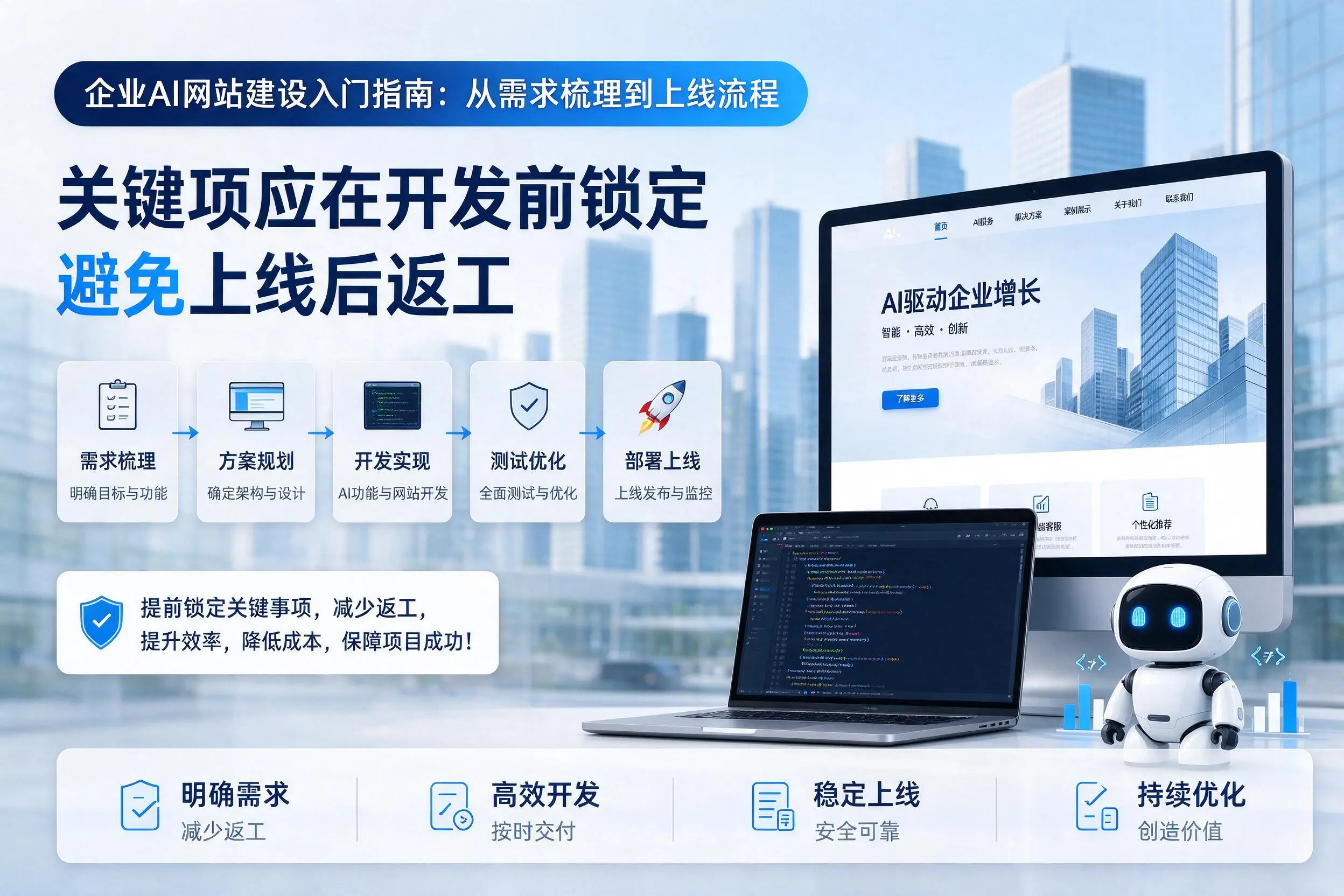 湘潭企业AI网站建设入门指南:从需求梳理到上线流程