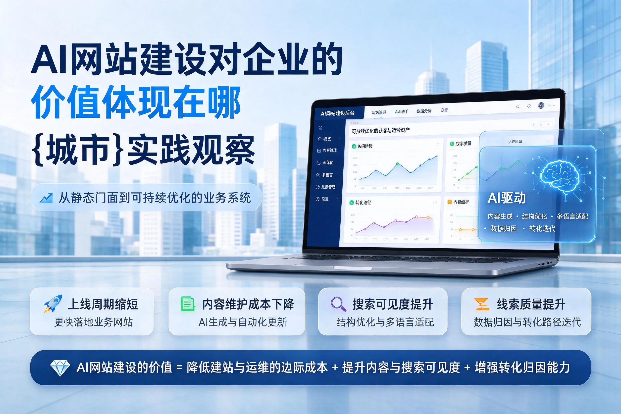 AI网站建设对企业的价值体现在哪,湘潭实践观察