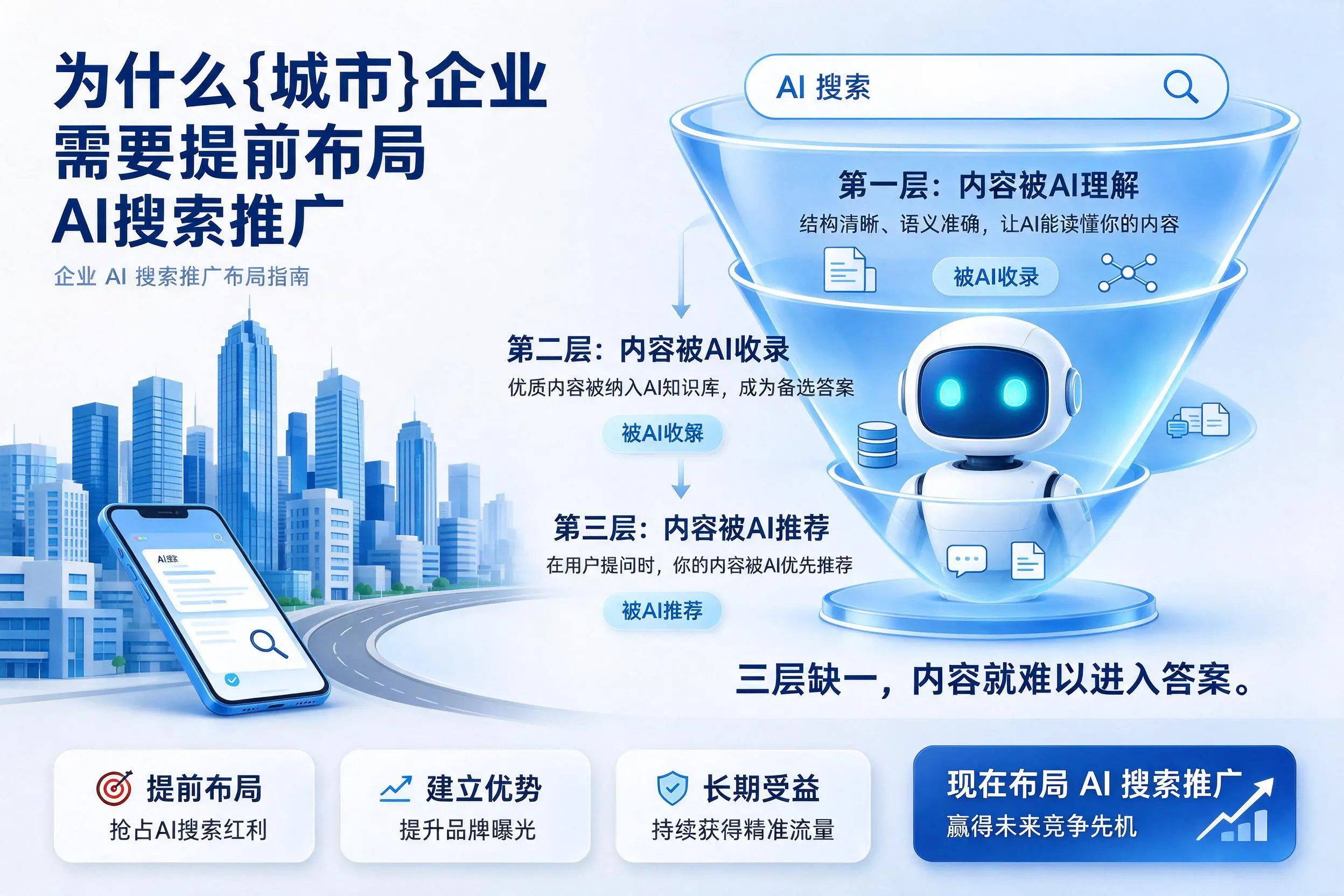 为什么湘潭企业需要提前布局AI搜索推广